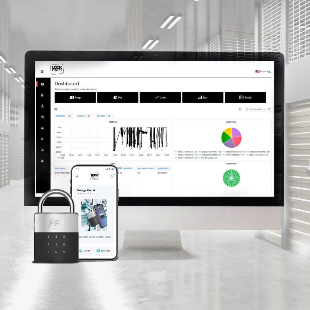 Lockfinity, web access for data, advanced smart lock and mobile app